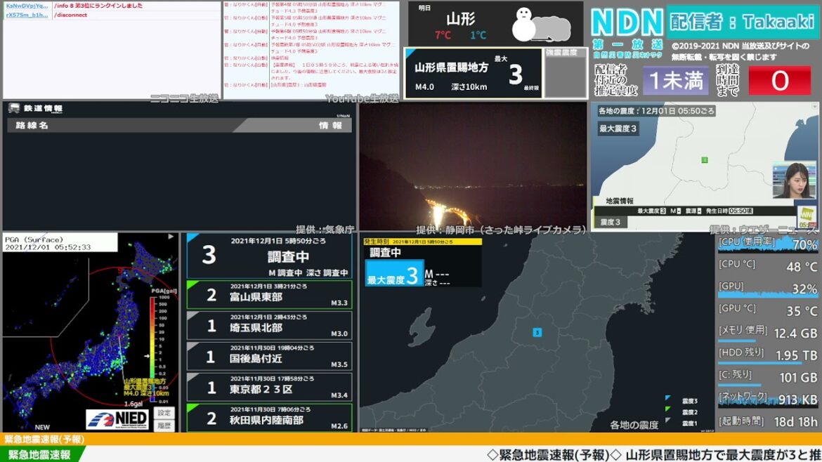 【緊急地震速報（予報）】山形県置賜地方　最大震度3