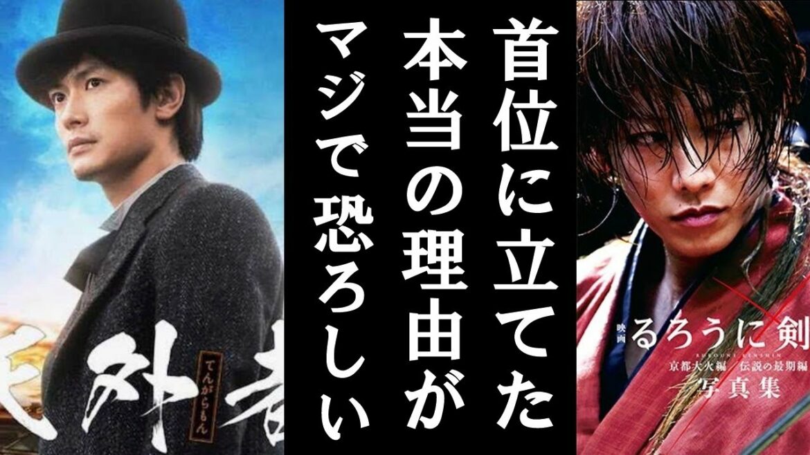 日刊スポーツ映画大賞で天外者首位に！？最終結果も2位のるろうに剣心に春馬圧勝か？"組織票"の噂に一部ファン困惑