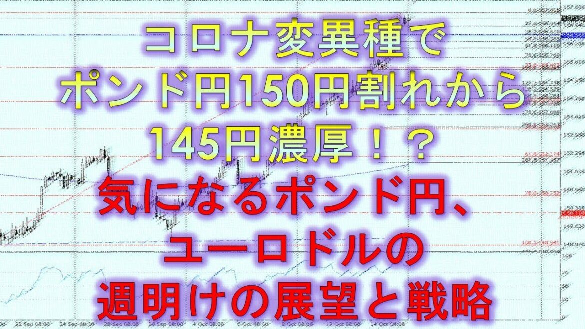 【FX予測】コロナ変異種でポンド円150円割れから145円濃厚！？気になるポンド円、ユーロドルの週明けの展望と戦略