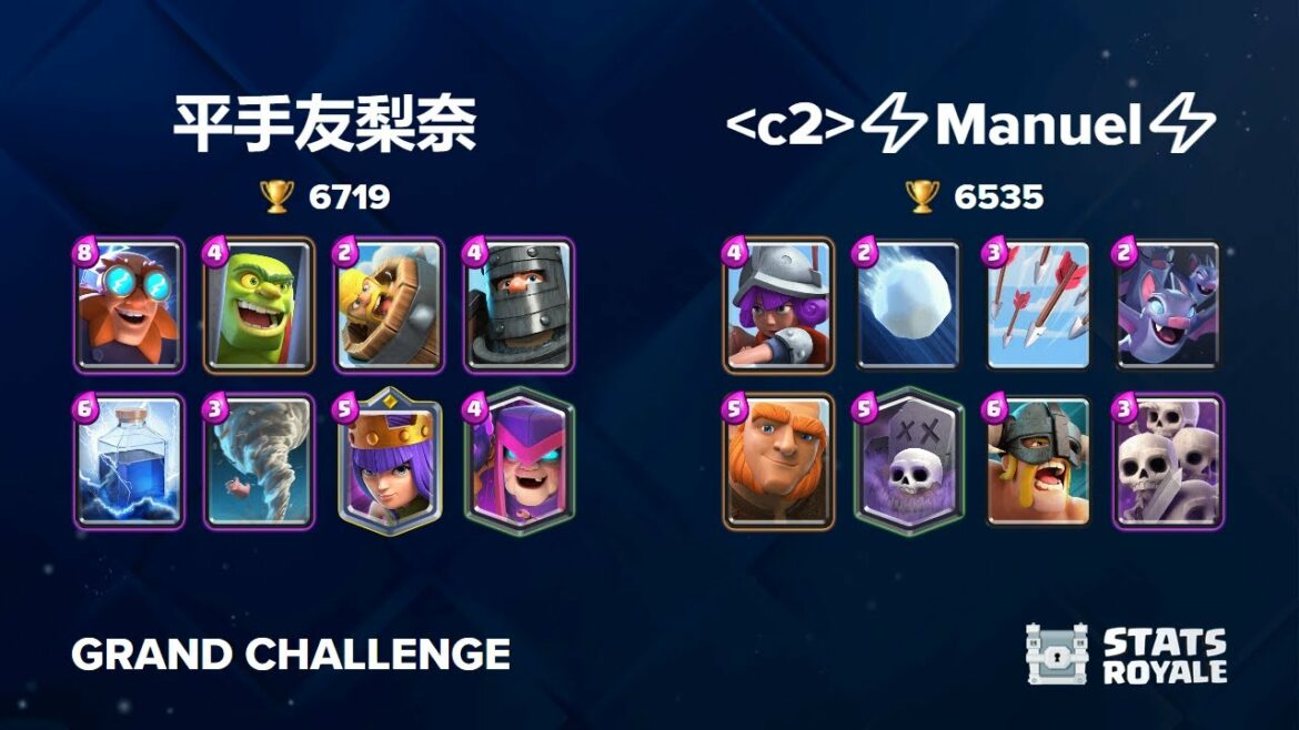 平手友梨奈 vs [c2]⚡️Manuel⚡️ [GRAND CHALLENGE]