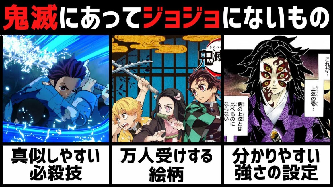 【ジョジョ】 ジョジョが鬼滅の刃のように国民的作品になれなかった理由