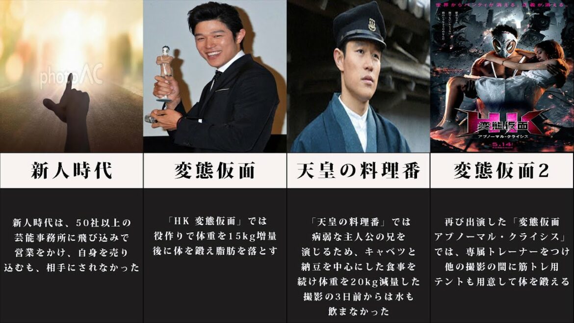 【鈴木亮平】狂気的、執念の役作りエピソードまとめ