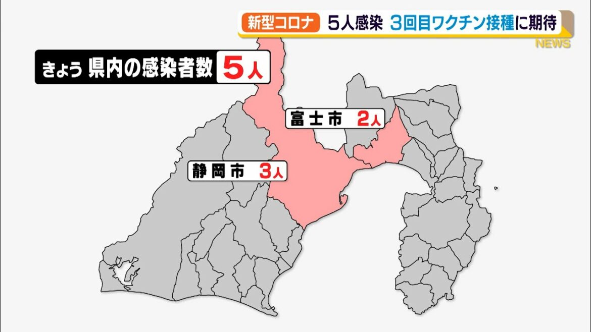 【新型コロナ】静岡県内5人感染 藤枝で医療現場での3回目のワクチン接種始まる