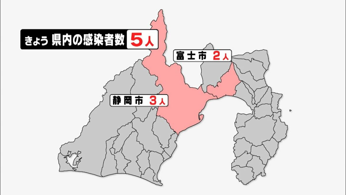 【新型コロナ】静岡県内5人新規感染 オミクロン株 濃厚接触者8人