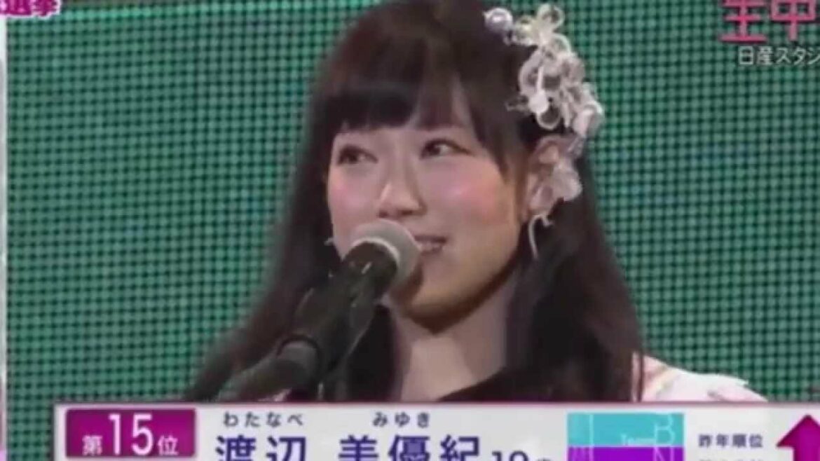 渡辺美優紀応援MOVIE