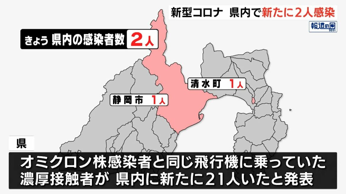 【新型コロナ】静岡県内2人感染 オミクロン株感染者の濃厚接触者21人