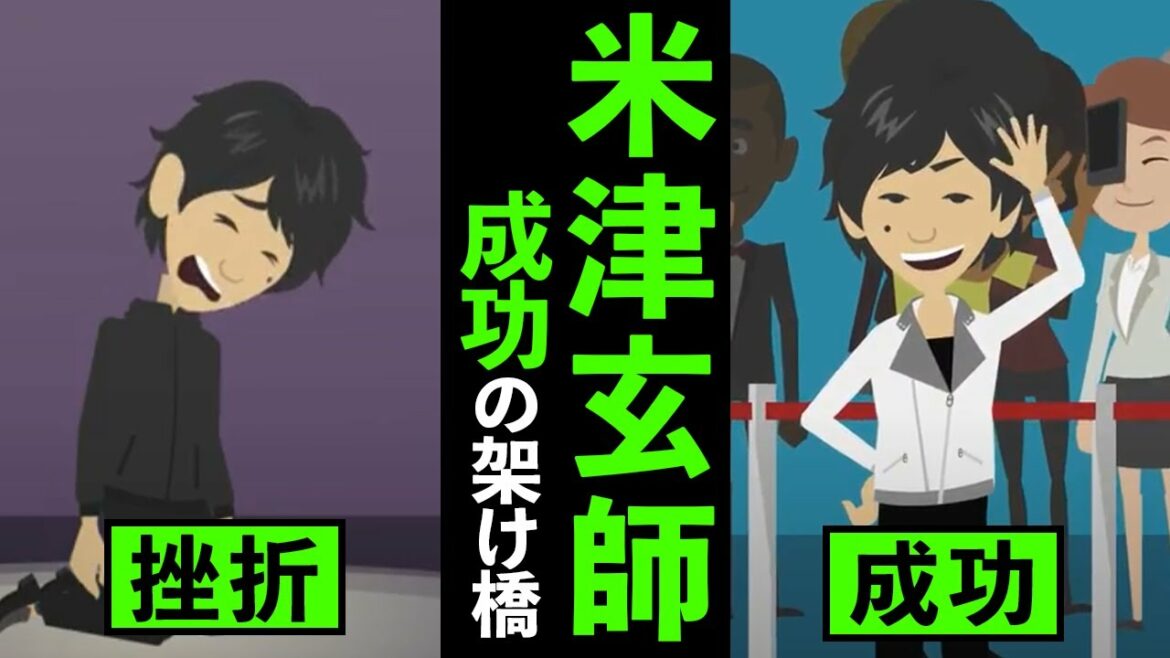 [米津玄師] センスではなくデータ解析が成功の秘訣！？ハチ時代の挫折とは？