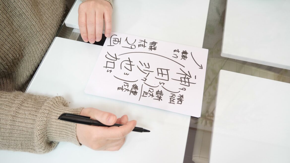 神田沙也加さんの運勢を姓名判断