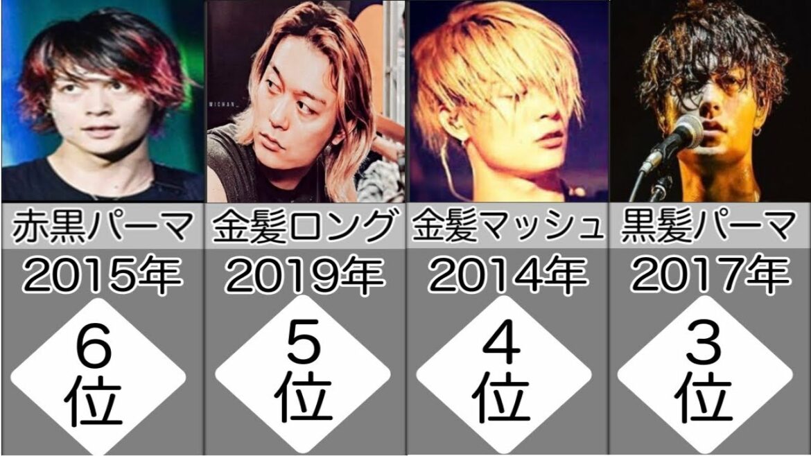 ワンオクToru髪型10選