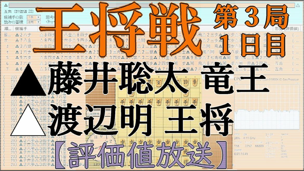 【将棋】評価値　▲藤井聡太 竜王  vs  △渡辺明 王将