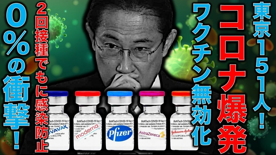 感染爆発の原因！オミクロン変異株はワクチン2回打っていても感染防止効果はゼロの研究結果。東京151人。沖縄コロナ225人、知事「第6波に突入した」作家今一生さんと一月万冊清水有高