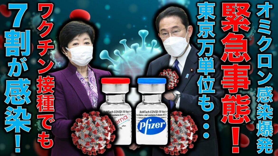 東京都オミクロン株感染者 約7割はワクチン2回接種済み･･･ワクチンでも、緊急事態宣言でも、オミクロンは止められない。東京1日10,000人も超える可能性がある。安冨歩東大教授。一月万冊