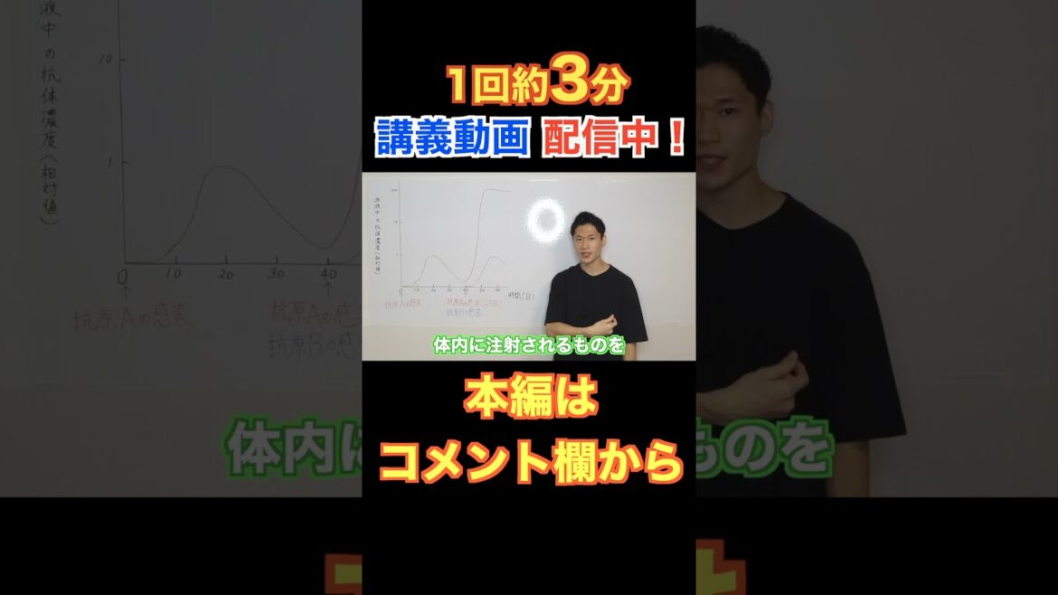 【生物基礎39 #Shorts】免疫記憶と予防接種〜ワクチンには何が入っているの？〜【一問一答】