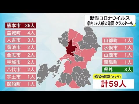 新型コロナ59人感染確認 熊本市の飲食店ではクラスター (22/01/08 18:00) 新型コロナ59人感染確認 熊本市の飲食店ではクラスター (22/01/08 18:00)