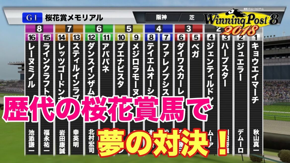 桜花賞馬のドリームレース！歴代の桜花賞馬で夢の対決してみた【競馬シミュレーション】