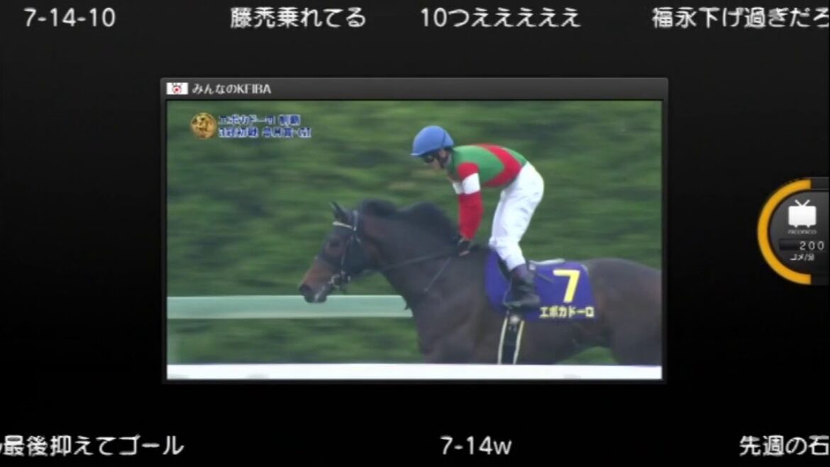KEIBA　第78回 皐月賞・G1（ニコニコ実況）