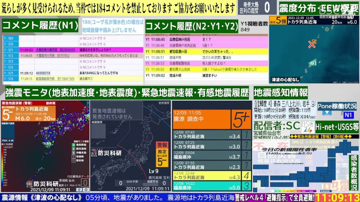 コメ無し版【緊急地震速報】トカラ列島近海（最大震度5強 M6.1） 2021.12.09【BSC24】