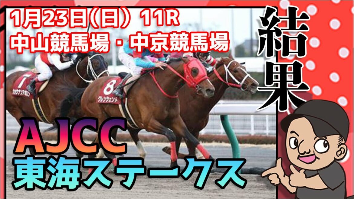 1月23日の予想結果と振り返り。競馬予想 吉田競馬塾 東海ステークス AJCC 結果 1月23日の予想結果と振り返り。競馬予想 吉田競馬塾 東海ステークス AJCC 結果
