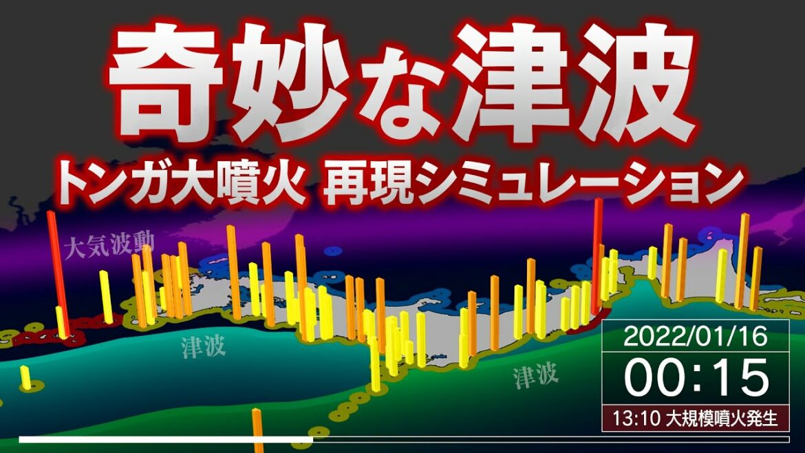 【奇妙】トンガ大規模噴火の謎だらけの津波を可視化してみたら…