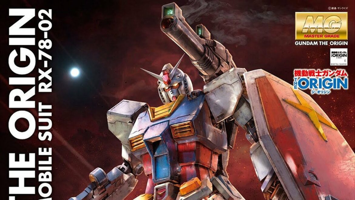 2022年 ガンプラ収録ライブ 福袋開封