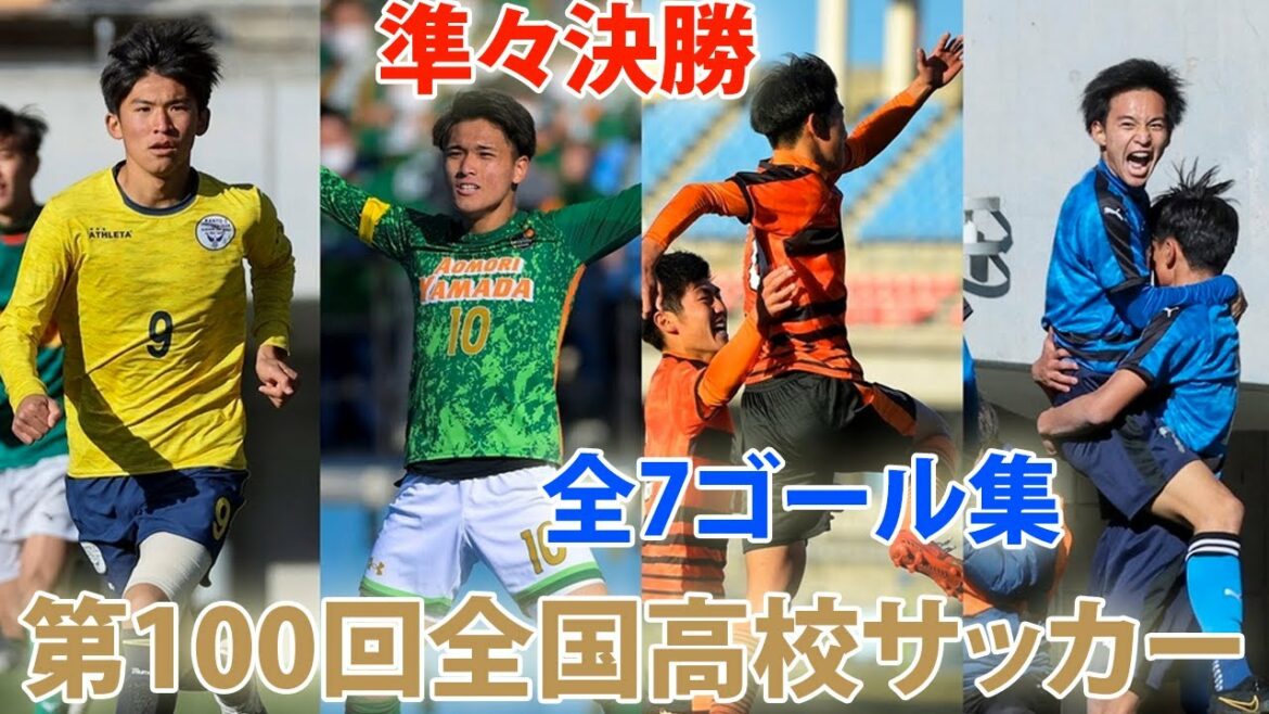 第100回全国高校サッカー選手権大会 準々決勝ハイライト1月4日 | 全7ゴール集