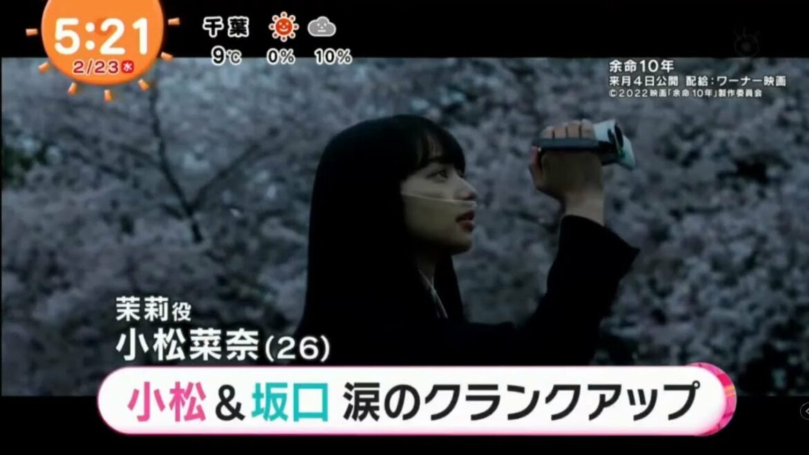 「小松菜奈&坂口健太郎」 涙のクランクアップ。。。「RAD野田 洋次郎 」  監督が無茶を