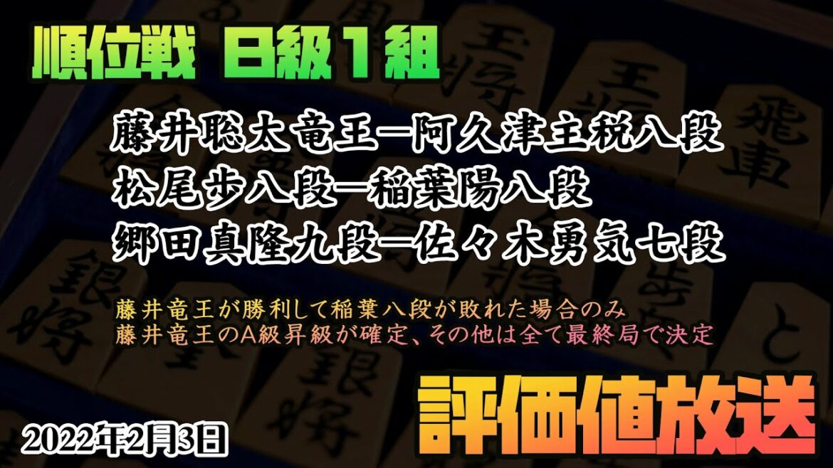 【※盤面無し　B級1組順位戦（藤井竜王ー阿久津八段　松尾八段ー稲葉八段　郷田九段ー勇気七段）】 2022年2月3日【将棋評価値放送】