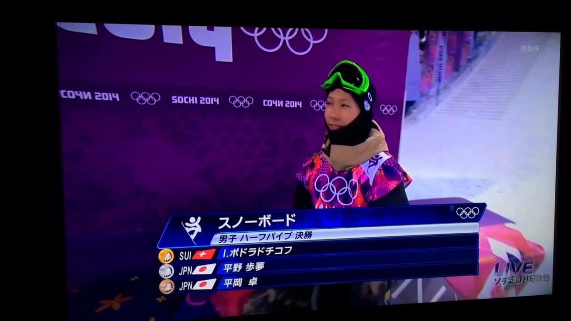 【ソチ五輪】銀メダル 銅メダル取ったが平常心な平野と平岡