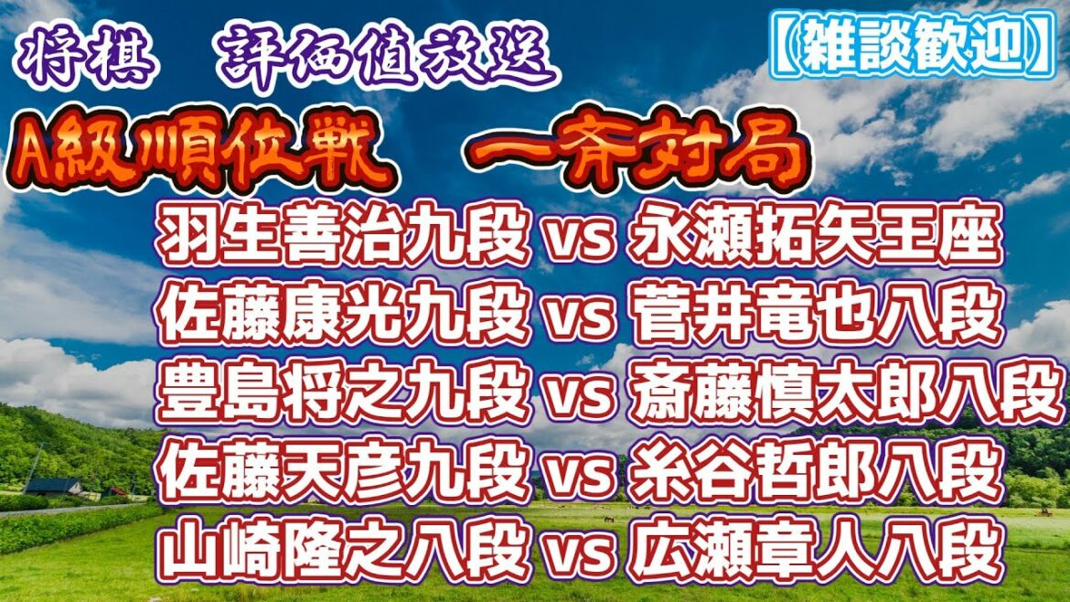 【将棋評価値放送】羽生善治九段vs永瀬拓矢王座　豊島将之九段vs斎藤慎太郎八段　佐藤康光九段vs菅井竜也八段　佐藤天彦九段vs糸谷哲郎八段　山崎隆之八段vs広瀬章人八段