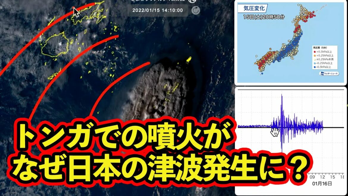 トンガの噴火がなぜ日本の津波を引き起こしたのか？