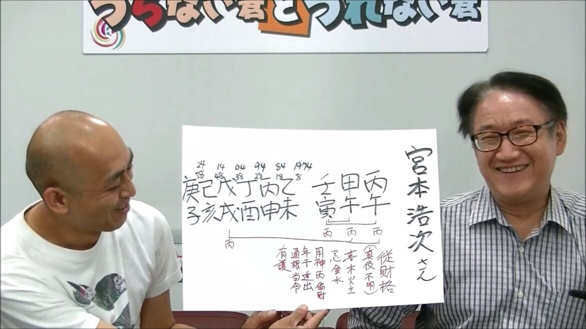 再ブレイク中！エレカシ宮本浩次さんを占う！【うらない君とうれない君】