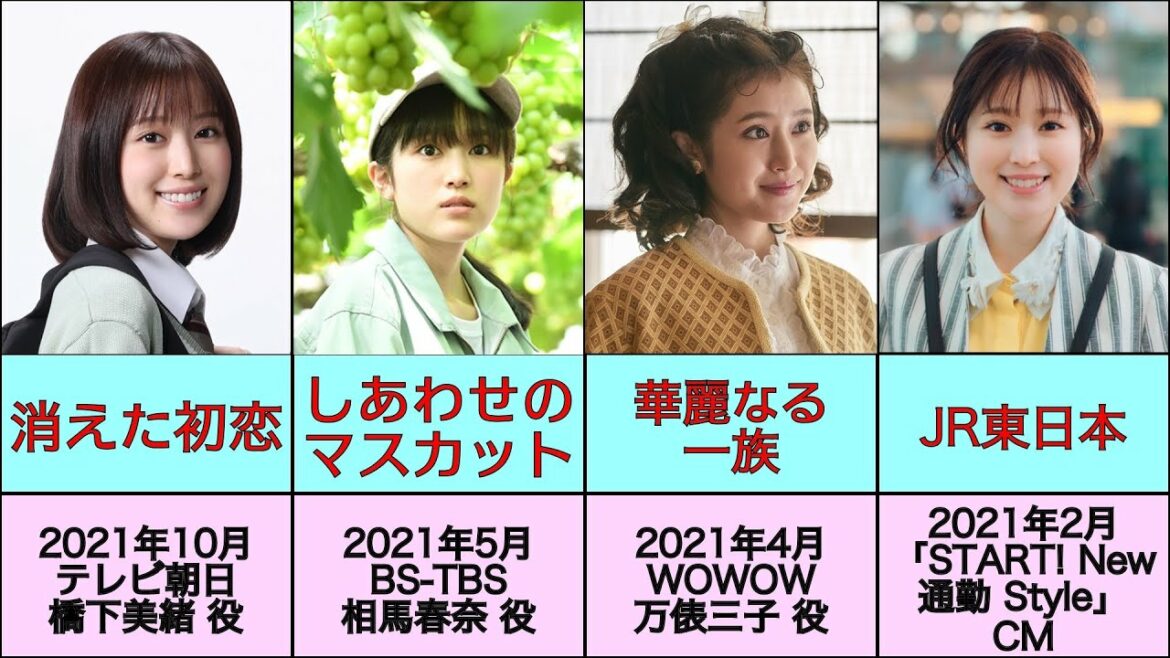 福本莉子さんの代表作15選【消えた初恋/華麗なる一族/映像研には手を出すな/コンフィデンスマンJP/屍人荘の殺人/しあわせのマスカット/道枝駿佑/目黒蓮/新ドラマ2021/10月/秋ドラマ】