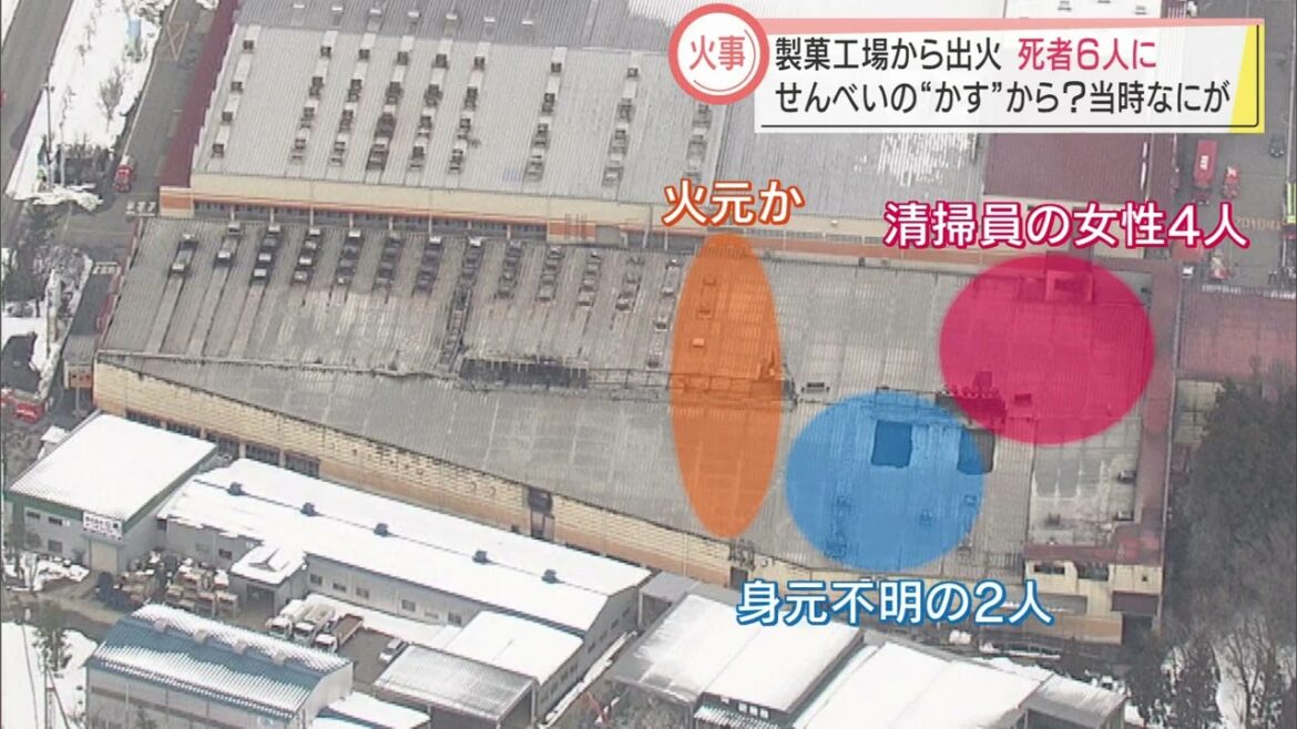 製菓工場で火事　死者6人に　全工場で生産停止　スーパーJにいがた2月14日OA