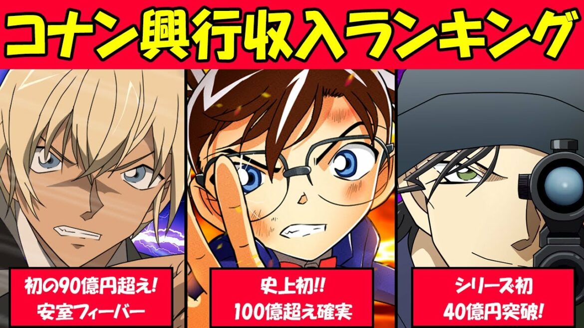 興行収入ランキング！緋色の弾丸は過去最高を更新するのか？【コナン考察】