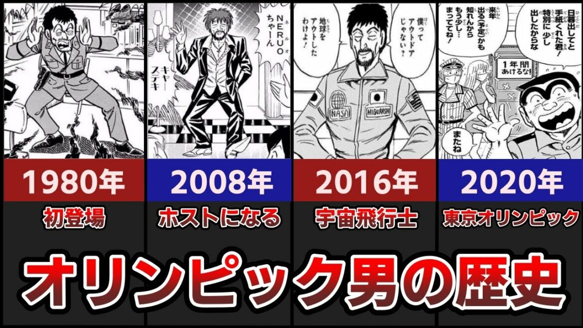 【こち亀】40年で13回しか登場してない男！！日暮熟睡男について解説【ゆっくり解説】
