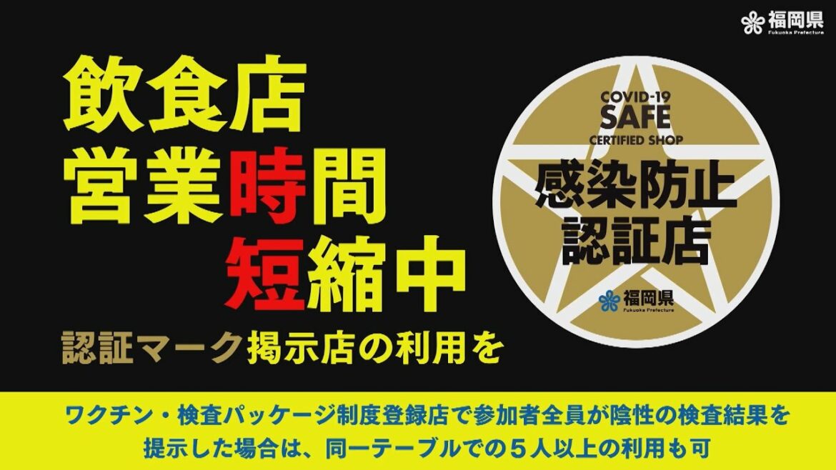 まん延防止等重点措置