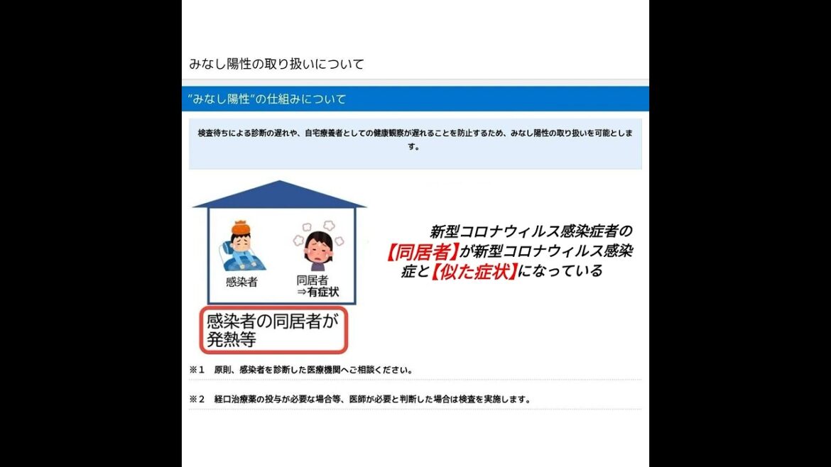 「新型コロナウィルス感染症」　【みなし陽性について】