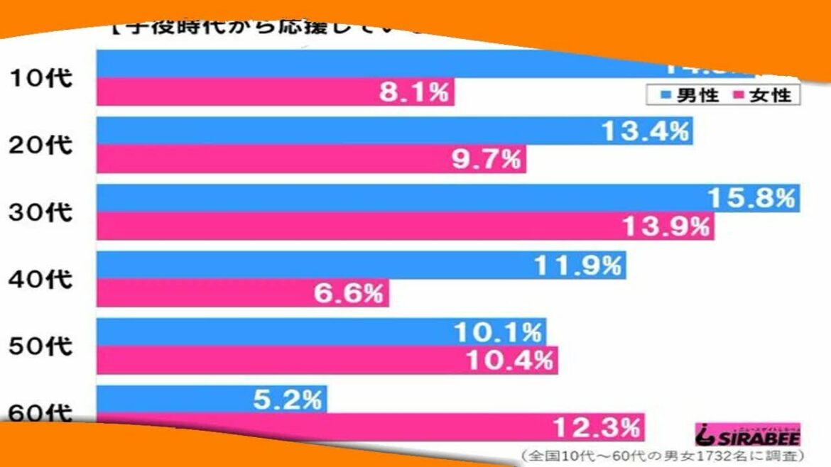 ✅  こども店長・加藤清史郎の現在に驚き…　「店長というより本社勤務」