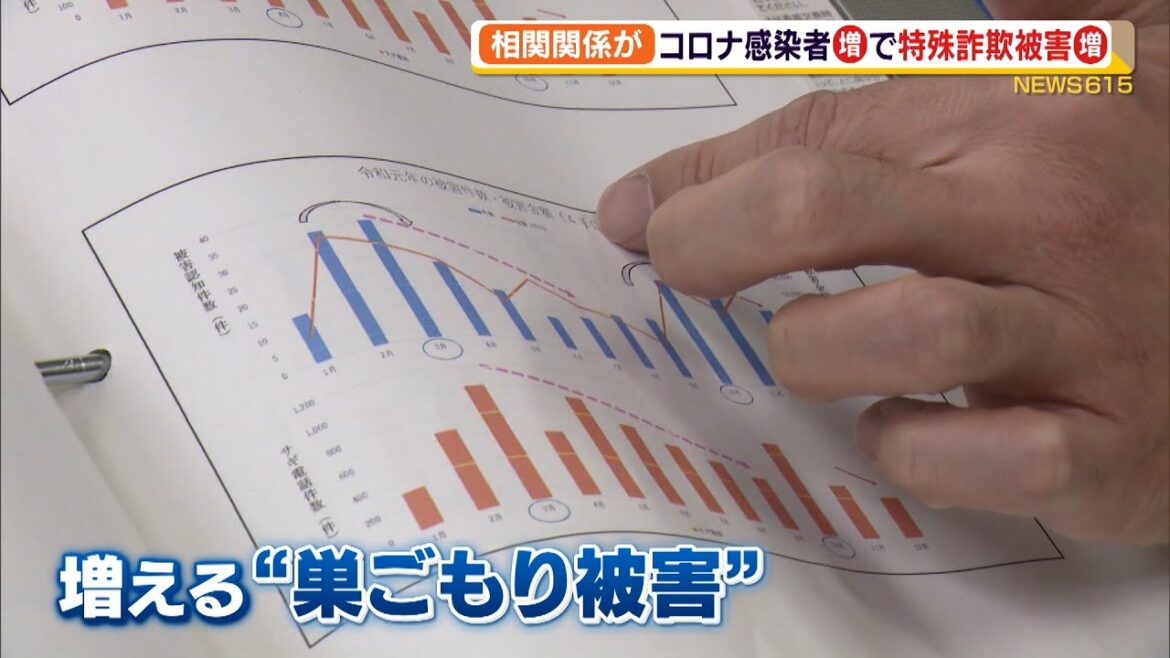 新型コロナ感染者増加で特殊詐欺被害も増加の相関関係浮き彫りに（静岡県）