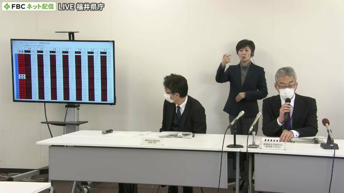 福井県 2/9　224人の感染を確認　新型コロナウイルス感染症に関する記者会見