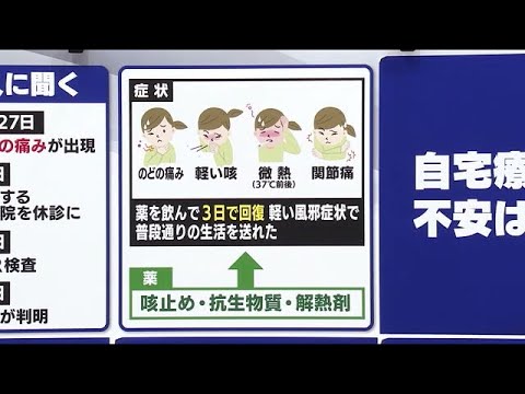 感染した人に聞いた 症状・自宅療養・感染経路 【キニナル・新型コロナ】 (22/02/11 19:25) 感染した人に聞いた 症状・自宅療養・感染経路 【キニナル・新型コロナ】 (22/02/11 19:25)