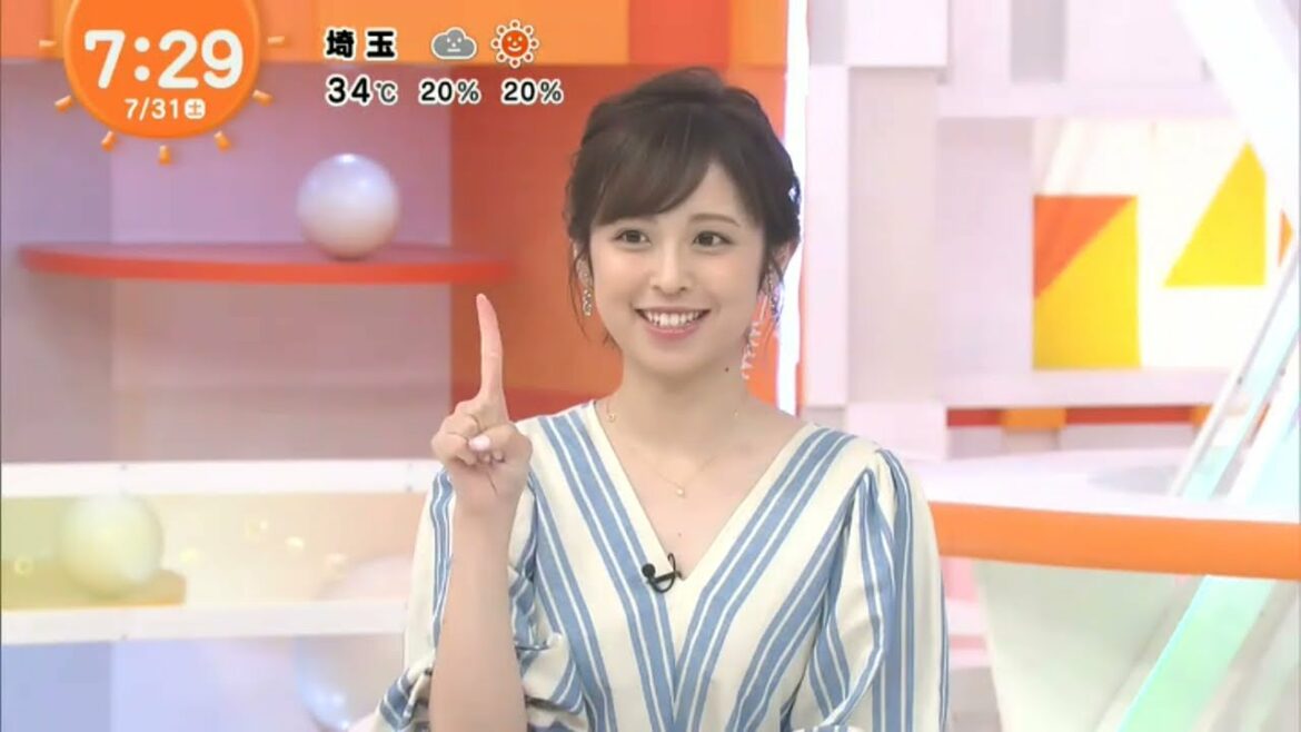 フジ久慈暁子アナかわいいっすね第148弾