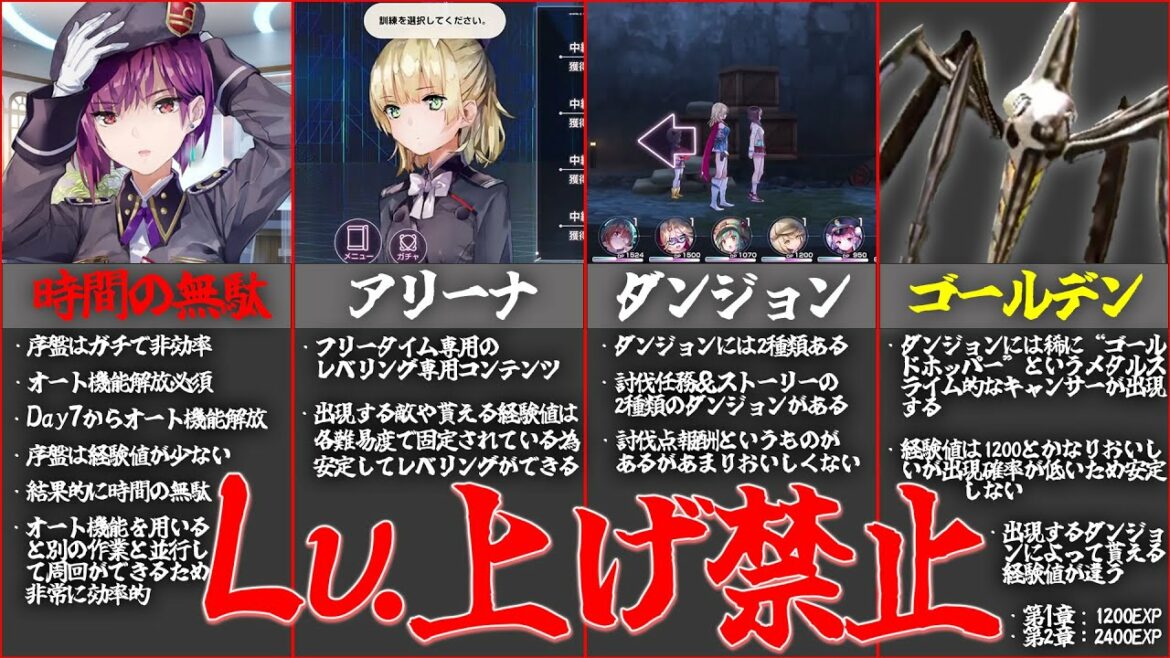 序盤はレベリングするな！βテストの経験を元にその理由を解説します！【ヘブバン／ヘブンバーンズレッド／Heaven Burns Red】