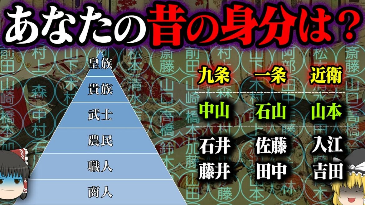 【ゆっくり解説】苗字で分かるアナタの昔の身分『名字の歴史』