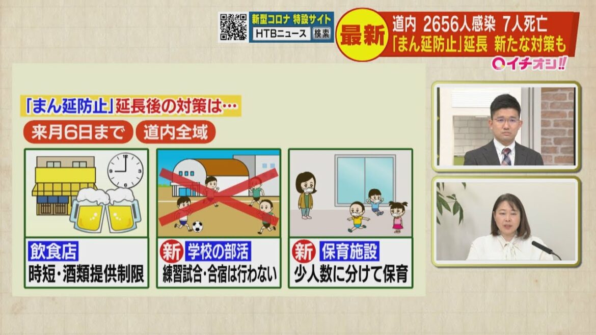 「まん延防止等重点措置」延長は効果ある？専門家が解説　飲食店への時短要請や酒類提供の制限は必要なのか