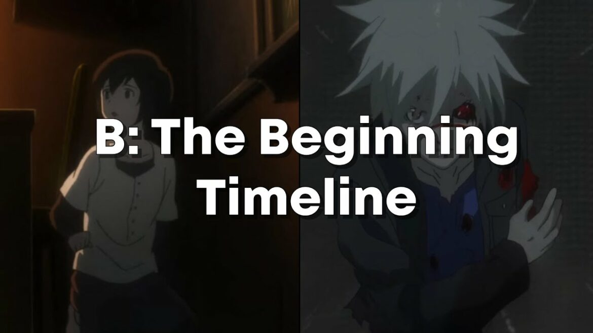 B: The Beginning Full Timeline & Recap (Season 1)
