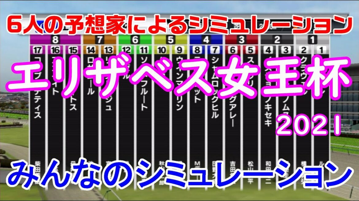 エリザベス女王杯2021 みんなのシミュレーション 【スタポケ】【競馬予想】枠順確定後 アカイトリノムスメ レイパパレ ウインマリリン