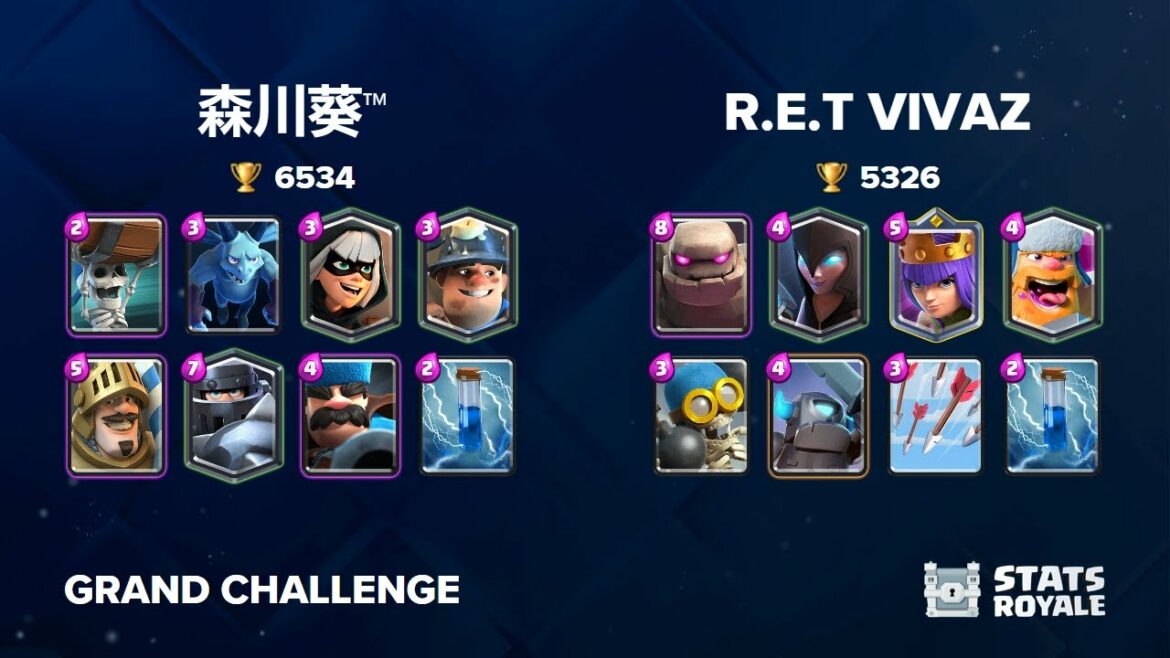森川葵™️ vs R.E.T VIVAZ [GRAND CHALLENGE]