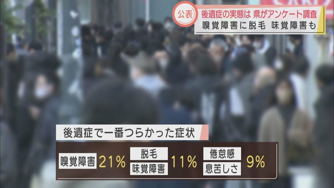 一番つらかった症状は嗅覚障害が21％、脱毛と味覚障害が11％、倦怠感と息苦しさが9％　静岡県が新型コロナ後遺症に関する調査の結果を公表