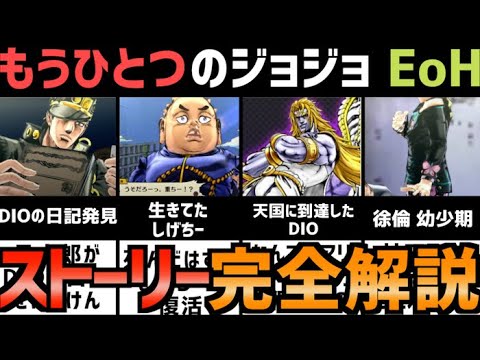 【ジョジョの奇妙な冒険】ディオが支配した世界を救え！ジョジョのアナザーストーリーアイズ・オブ・ヘブン（EoH）を徹底解説 WACOCA NEWS
